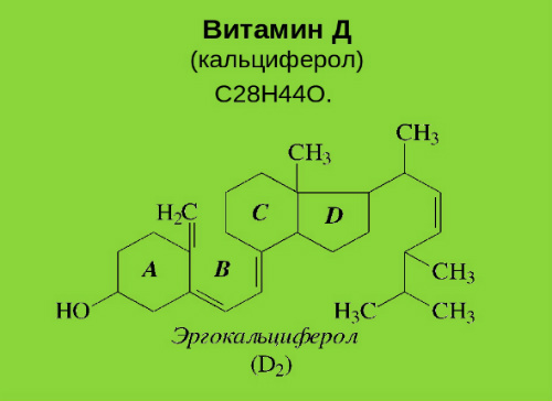 Витамин д3 структура суппорт
